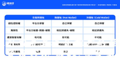 思考一个有吸引力并且适合推广的优秀
探索国外数字货币钱包：选择、优势与安全性全解析