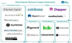 如何将Tokenim资产安全转移